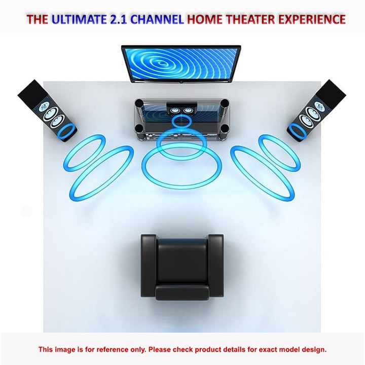 Pii Tech 2.1 Channel 125W Max Power and 50W RMS Power Home Theatre System with 2 Satellite Speakers and LED Display