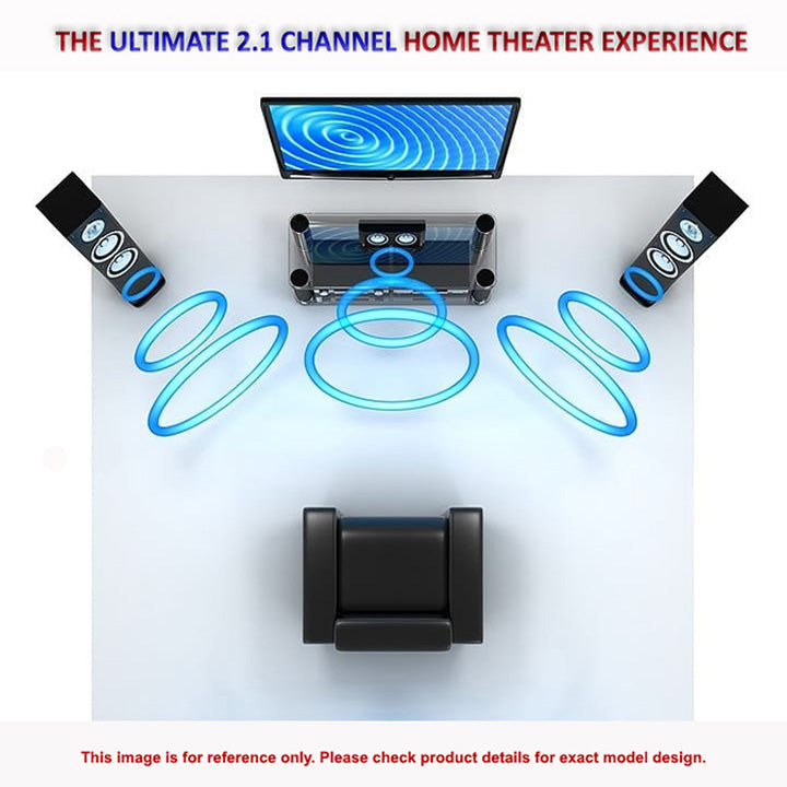 Pii Tech 2.1 Channel 150W Max Power and 60W (RMS) Multimedia Home Theatre System with 2 Satellite Speakers