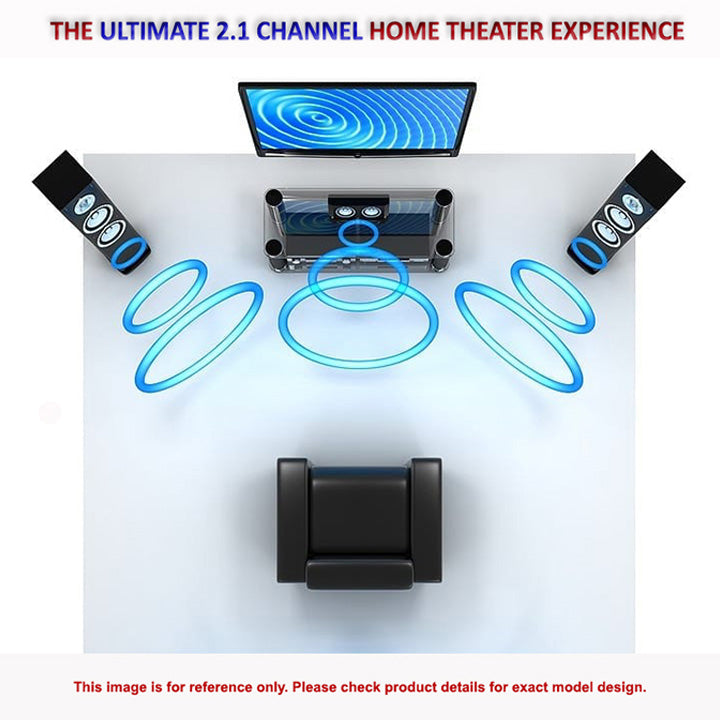 Pii Tech 2.1 Channel 200W Max Power and 80W (RMS) output Multimedia Home Theatre System with 2 Satellite Speakers