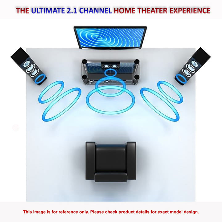 Pii Tech 2.1 Channel 300W Max Power, 120W RMS Home Theatre System with 2 Satellite Speakers / Convertible Soundbar