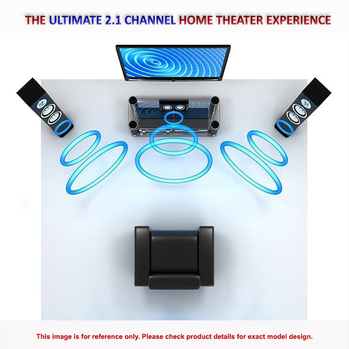 Pii Tech 2.1 Ch 30W Max Output Home Theatre system with 2 Wireless BT Satellite Speakers, LED Display, USB, AUX, FM Radio & Remote