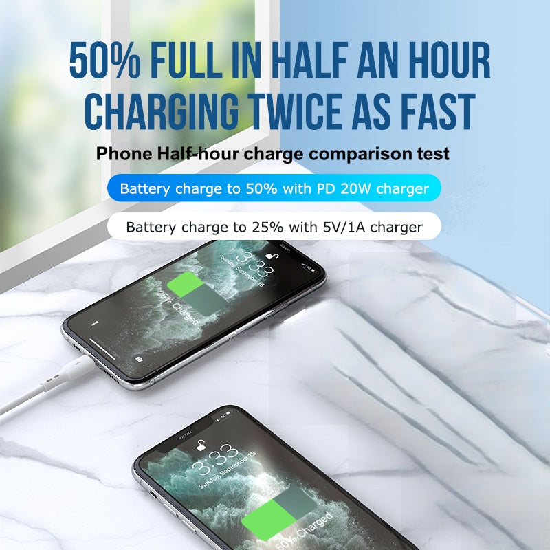 Pii Tech 20W Fast Charger + Fast Charging Cable, Type C port, Certified PD 3.0 Fast charging