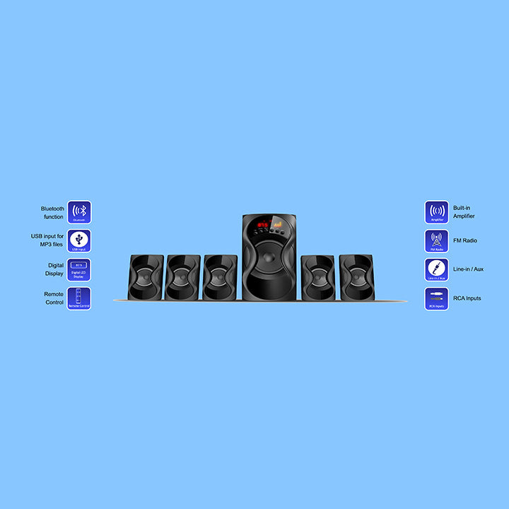 Pii Tech 5.1 Channel 200W Max Power and 80W RMS Output Multimedia Home Theatre System with 5 Satellite Speakers