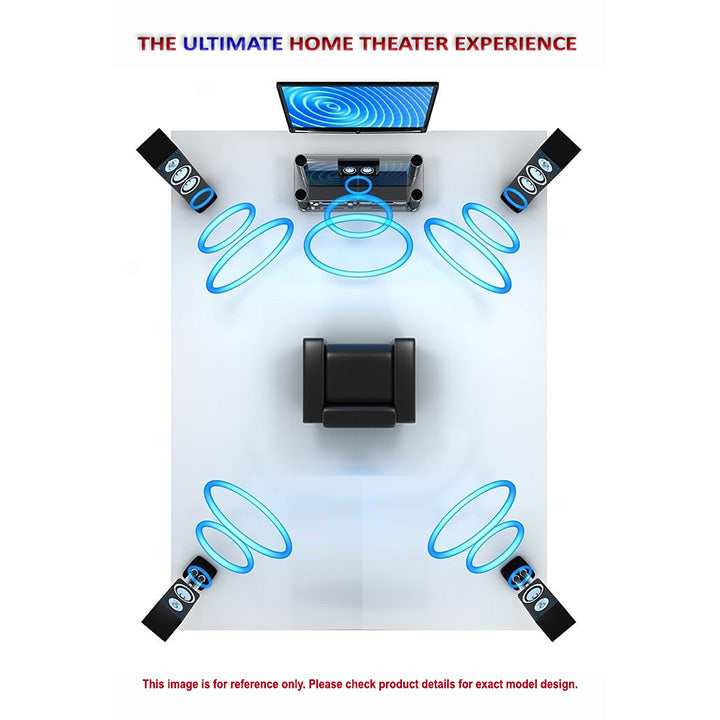Pii Tech 5.1 Channel 300W Max Power and 115W RMS Output Multimedia Home Theatre System with 5 Satellite Speakers