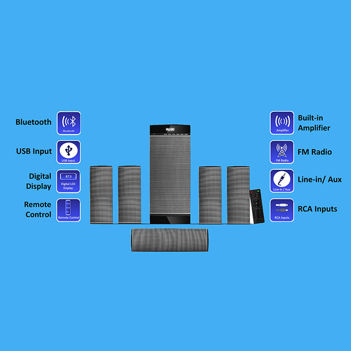 Pii Tech 5.1 Channel 360W Max Power and 145W (RMS) Output Home Theatre System with 5 Satellite Speakers