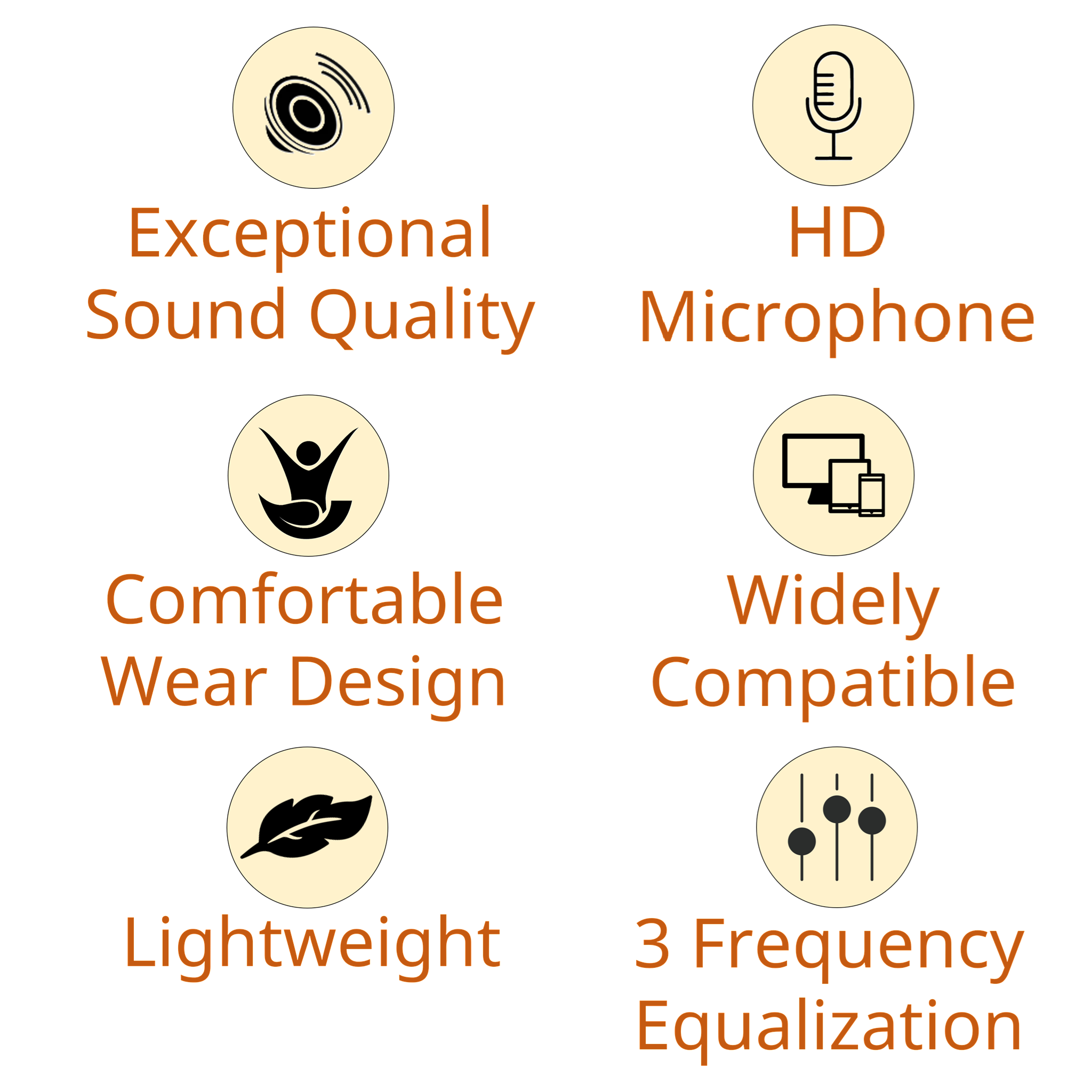 Pii Tech D21-C in-Ear Wired Earphones with Type C Jack and Metal buds; Perfect for Calls, Entertainment and Gaming