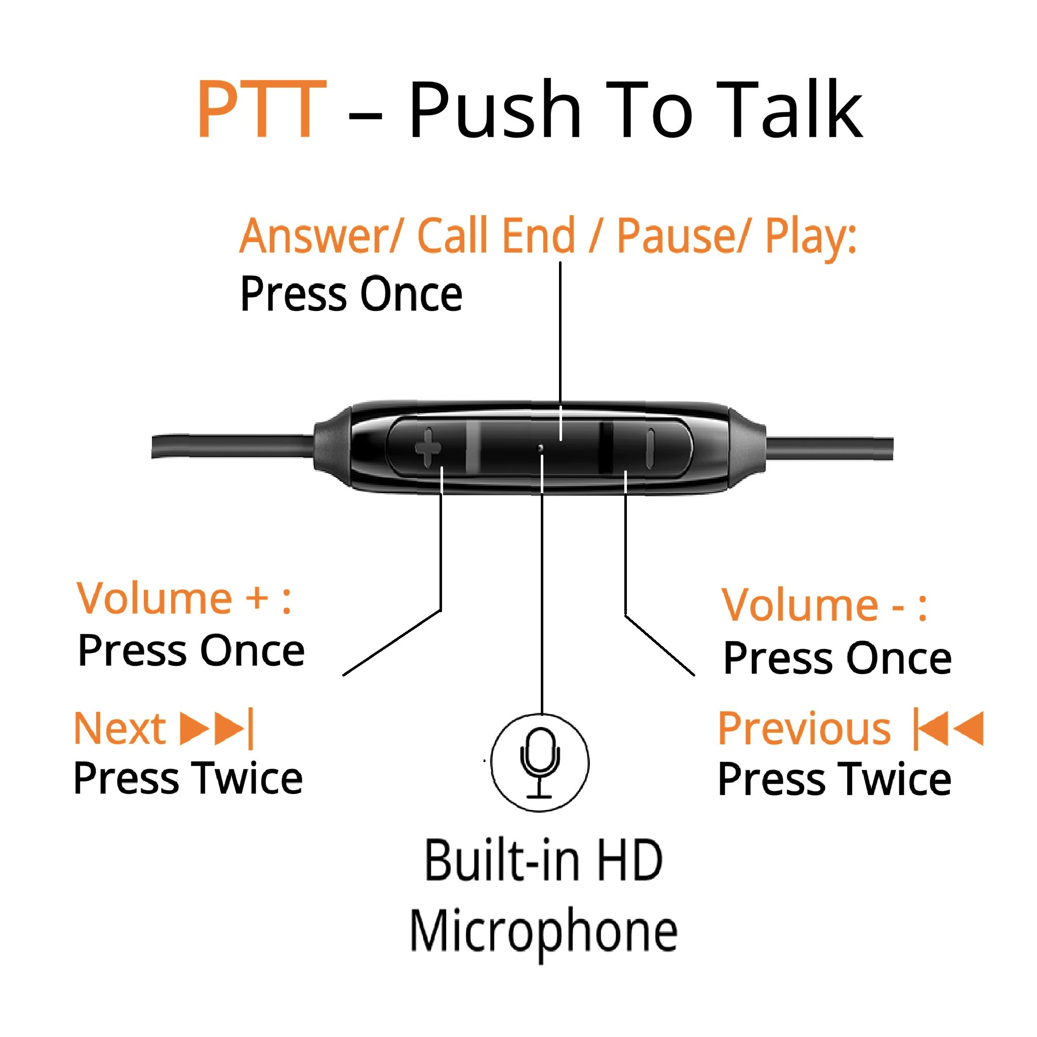 Pii Tech D21-C in-Ear Wired Earphones with Type C Jack and Metal buds; Perfect for Calls, Entertainment and Gaming