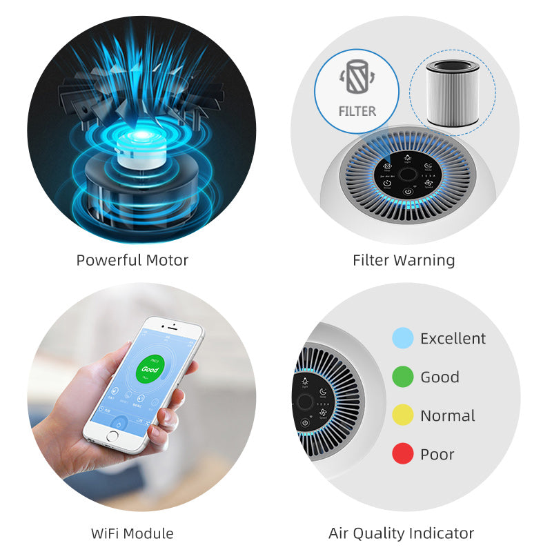 Pii Tech Mini Smart Air Purifier with 3 Stage Filter, UV Sterilization and WiFi Connectivity