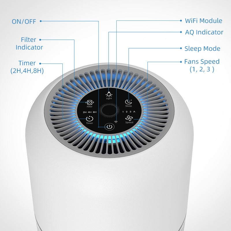 Pii Tech Mini Smart Air Purifier with 3 Stage Filter, UV Sterilization and WiFi Connectivity