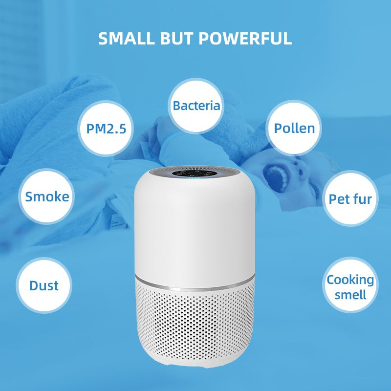 Pii Tech Mini Smart Air Purifier with 3 Stage Filter, UV Sterilization and WiFi Connectivity