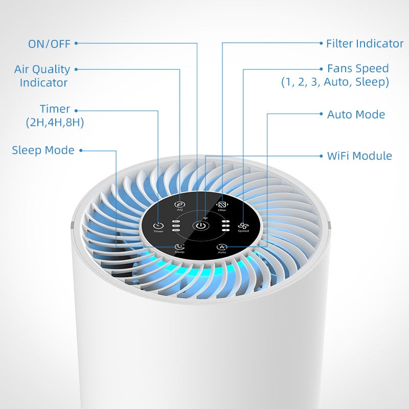 Pii Tech Pure-Fit Air Purifier with Air Quality Monitoring, Sleep Mode, Timer and Wi-Fi connectivity