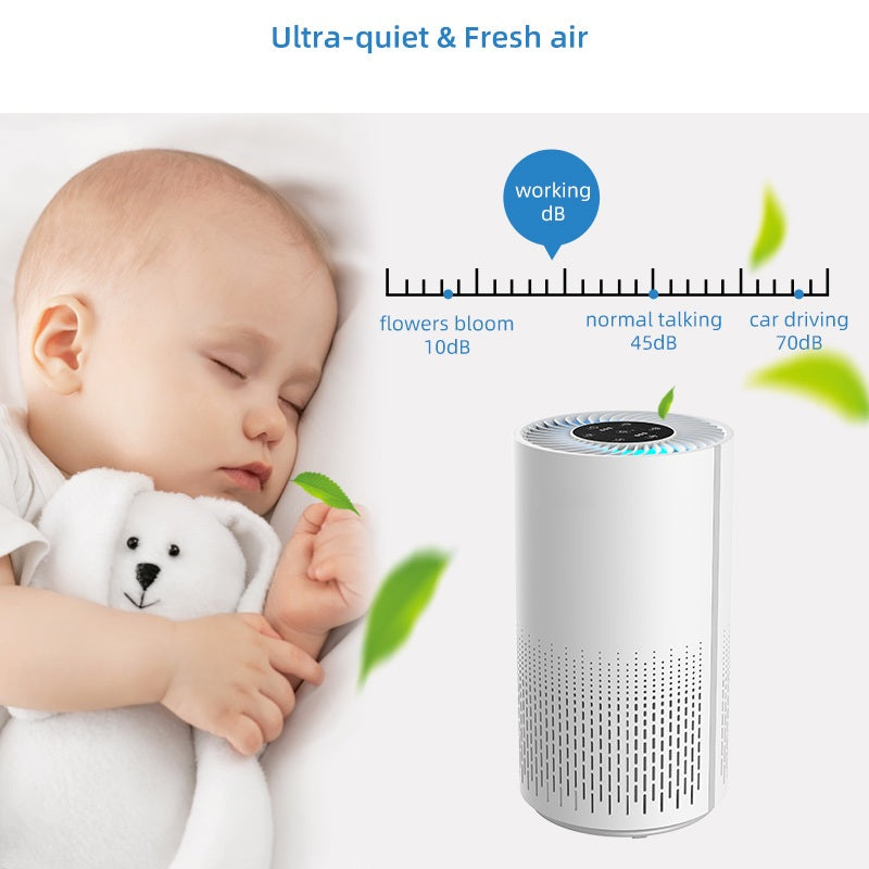 Pii Tech Pure-Fit Air Purifier with Air Quality Monitoring, Sleep Mode, Timer and Wi-Fi connectivity