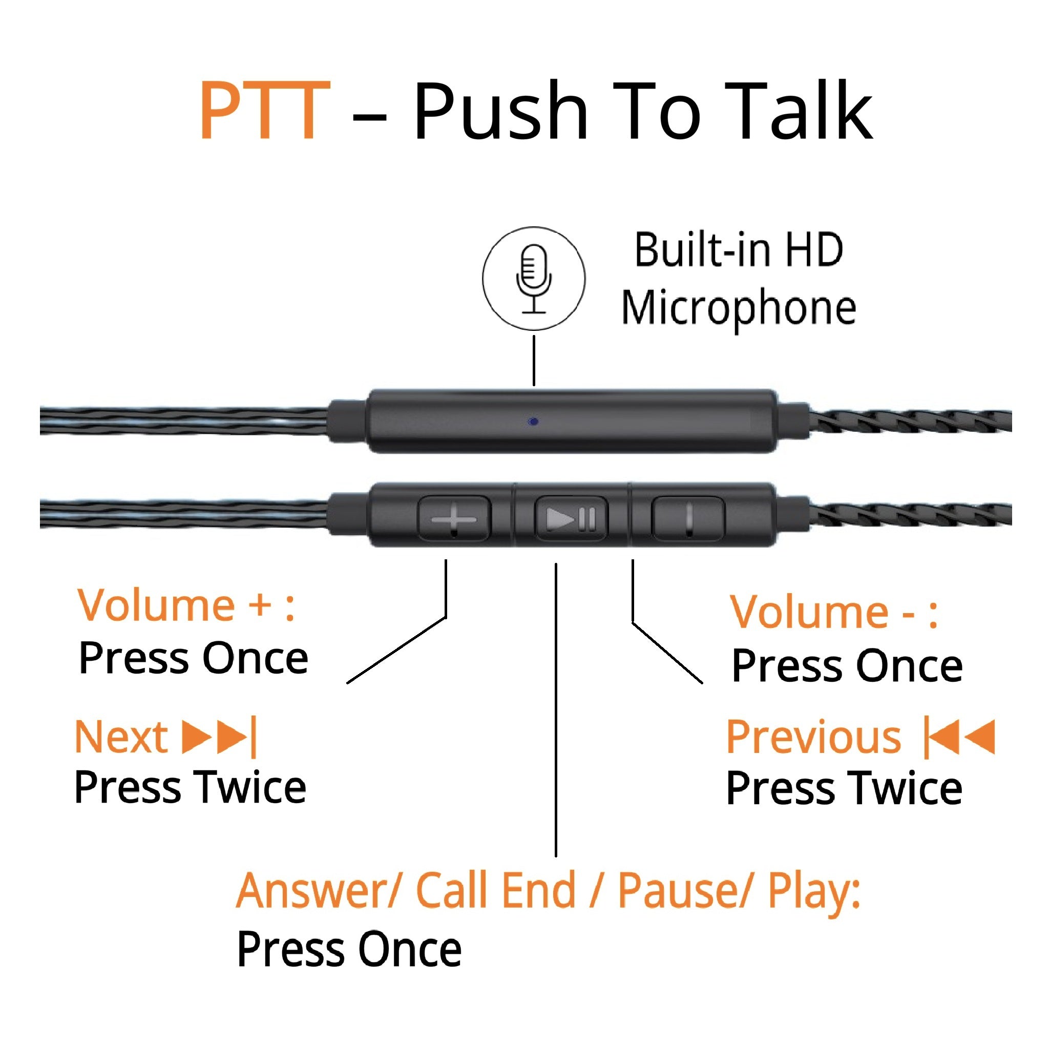 Pii Tech S800 in-Ear Wired Earphones, with HD mic and Strong Bass speaker
