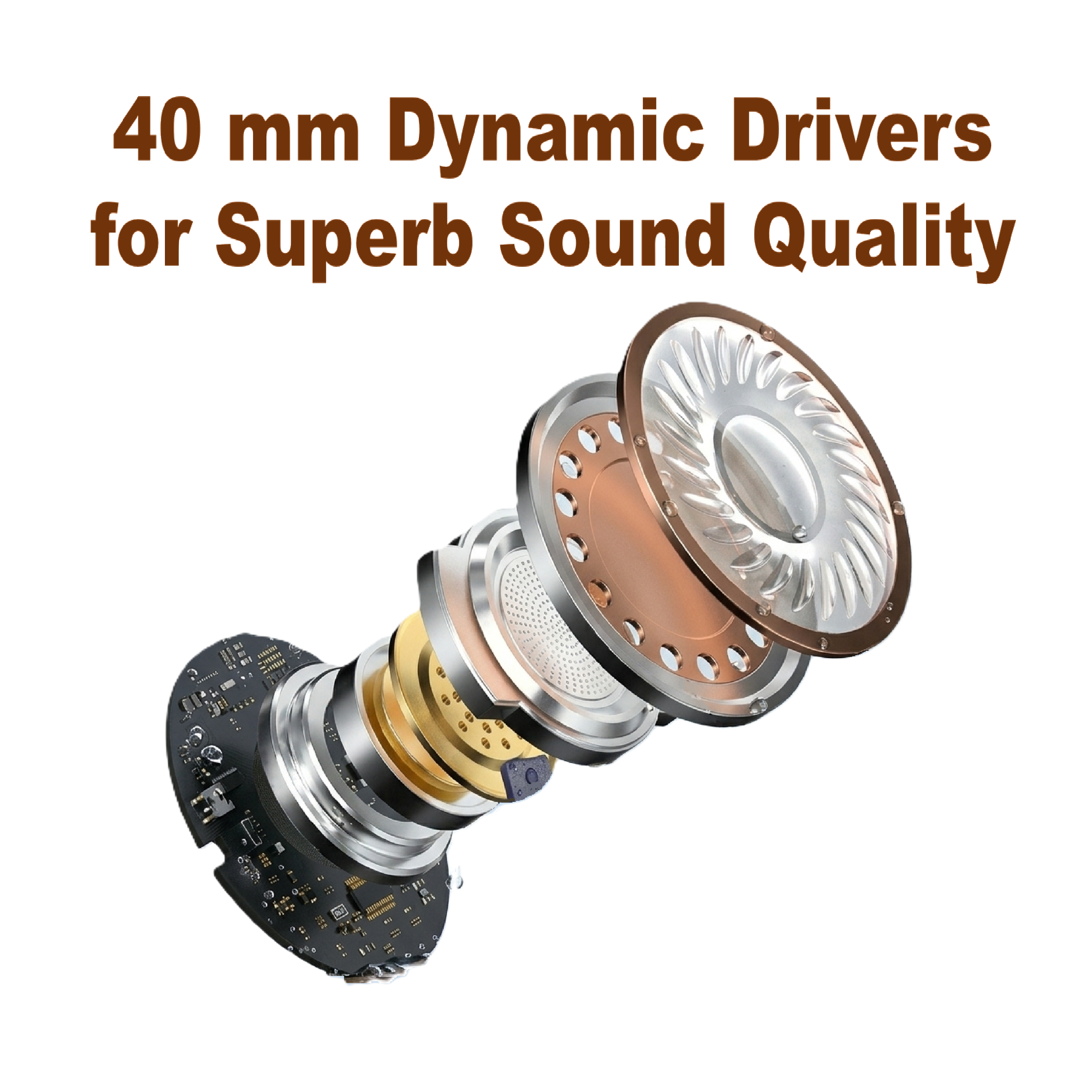 Pii Tech SoundPro X Bluetooth Wireless Headphones with Superior Bass Sound, Noise Cancellation, and upto 40 hrs playback