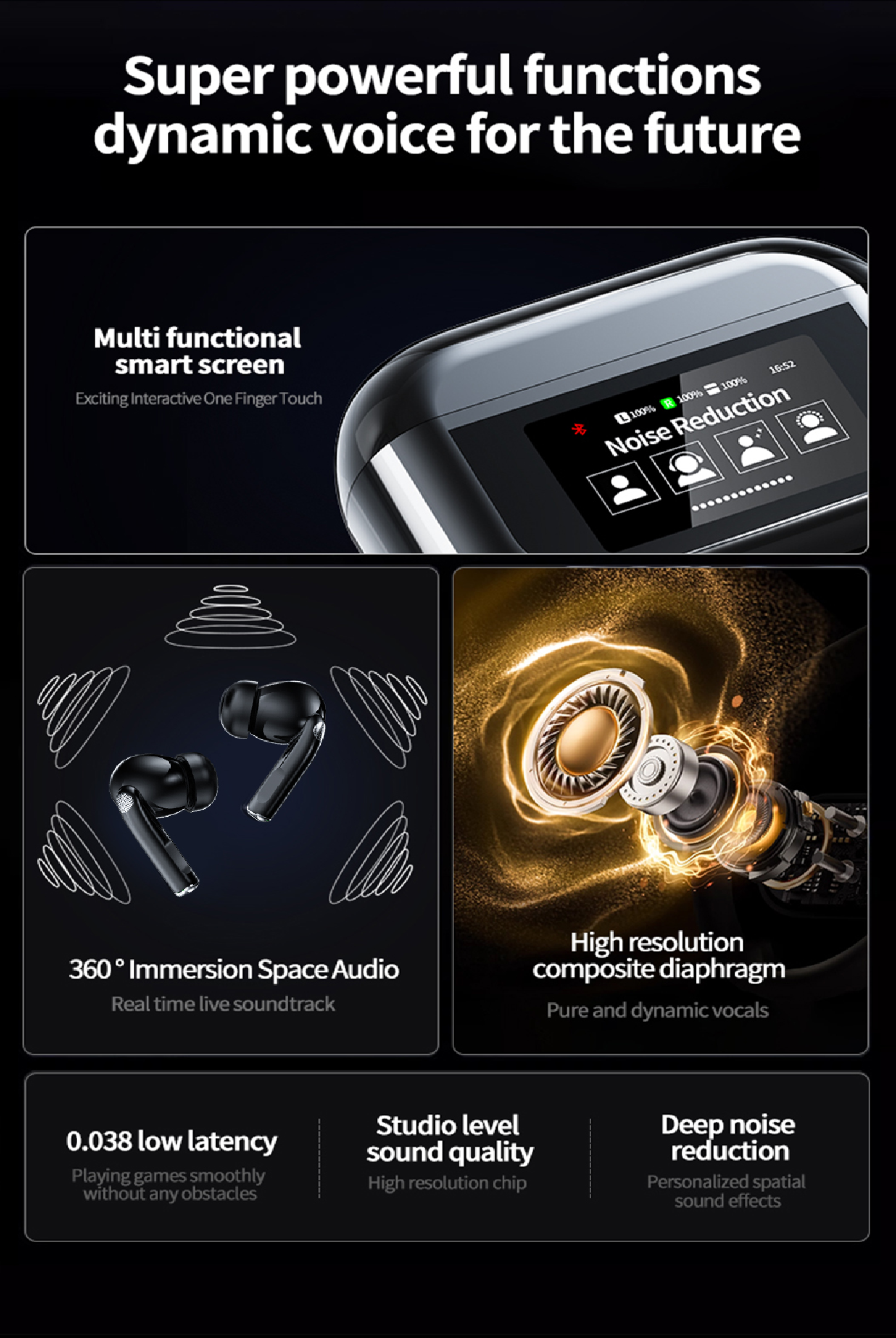 Pii Tech TurboSound Bluetooth Earbuds with full color 1.47" touchscreen display case, ANC + ENC and upto 30 hrs playback